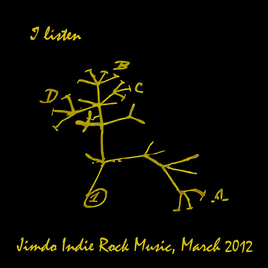JIR Playlist March 2012