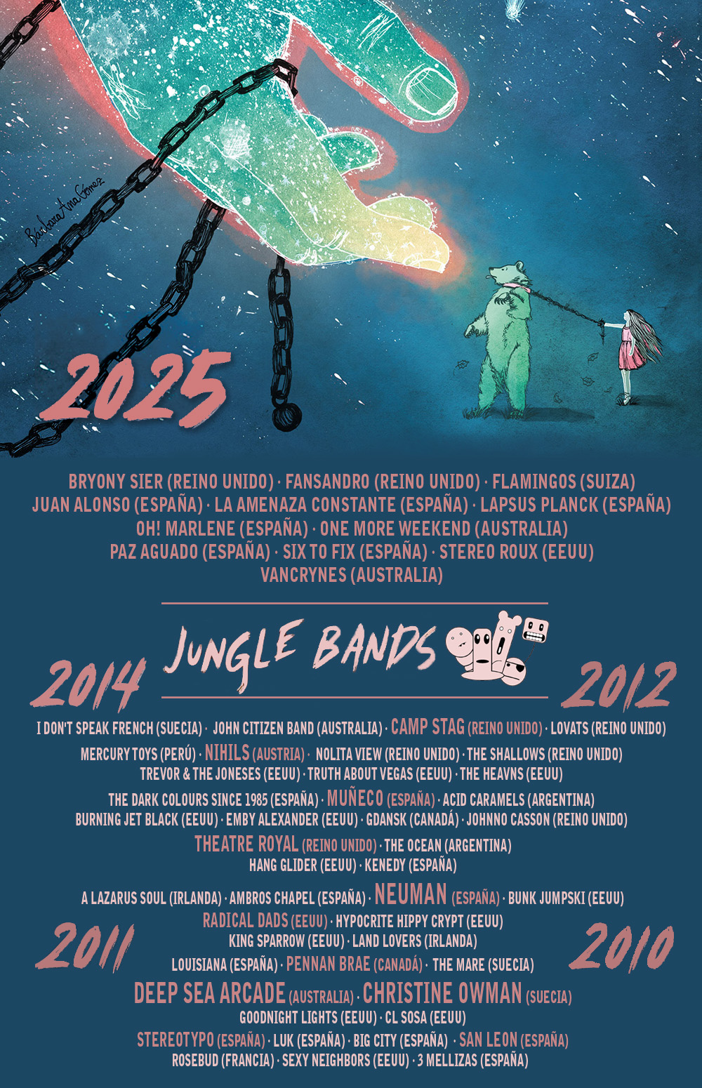 Listado Critters Acts_ES